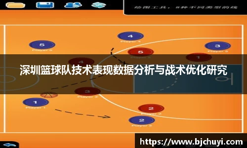必一