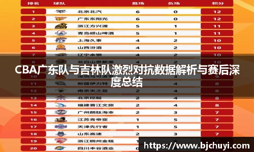 必一CBA广东队与吉林队激烈对抗数据解析与赛后深度总结